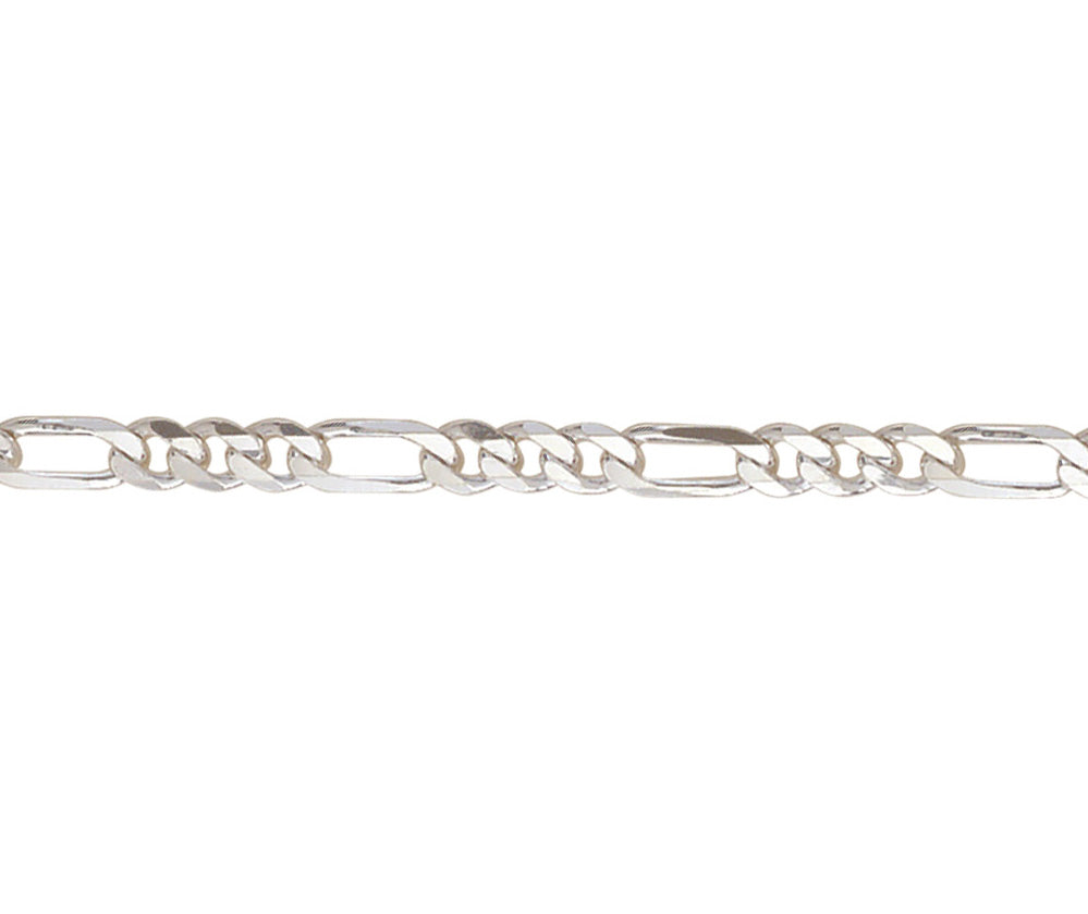 Silver 150 Metric Figaro 8.5"/21cm